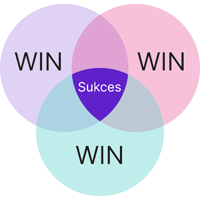 diagram-3win